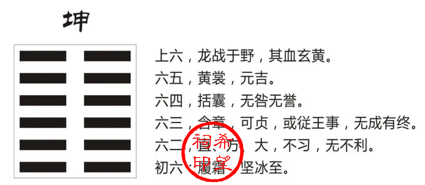 坤卦.png