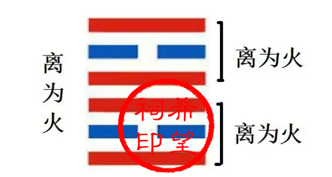 离卦.png