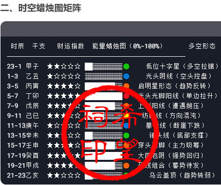 奇门.png