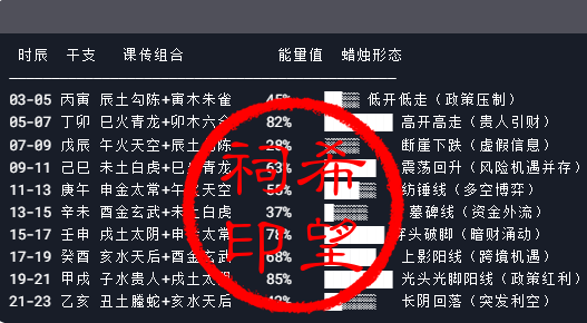 大六壬.png