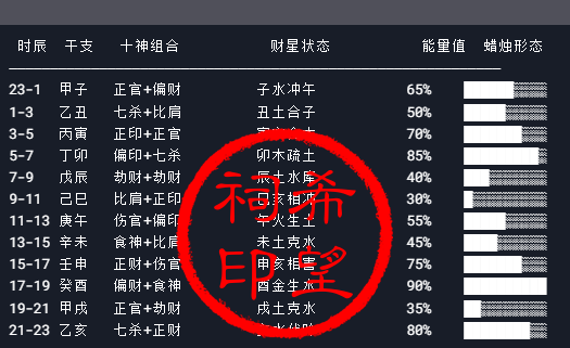 八字预测.png