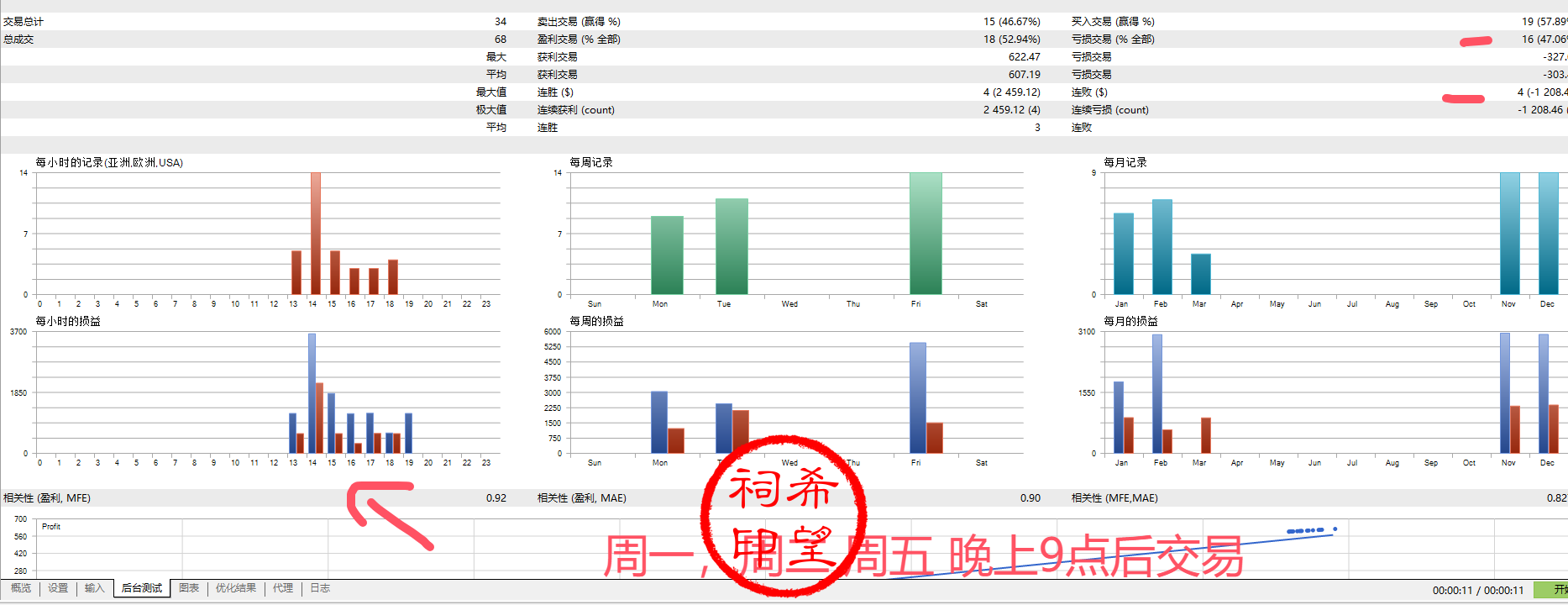btc3分钟开单环境.png